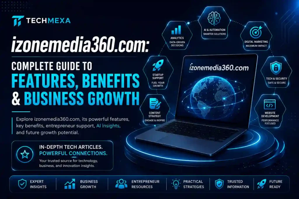 izonemedia360.com features and benefits