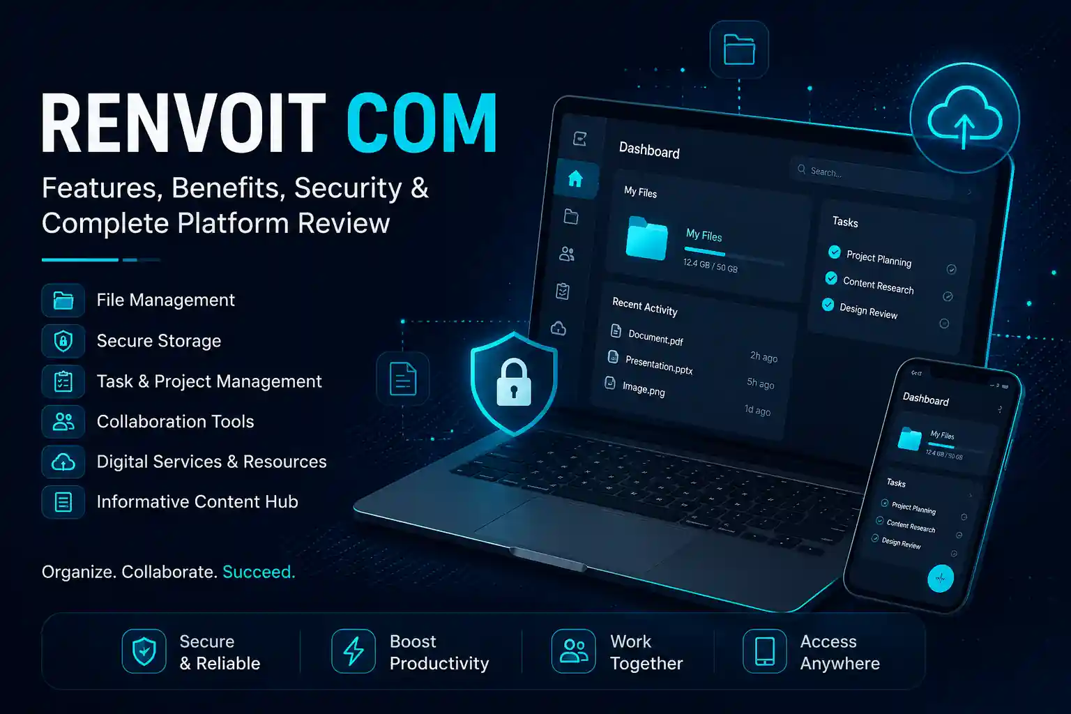 Renvoit com digital platform dashboard